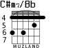 C#m7/Bb for guitar - option 3