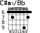 C#m7/Bb for guitar - option 4