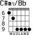 C#m7/Bb for guitar - option 5