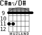 C#m7/D# for guitar - option 3