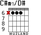 C#m7/D# for guitar