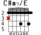 C#m7/E for guitar - option 3