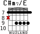 C#m7/E for guitar - option 4
