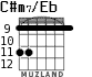 C#m7/Eb for guitar - option 3