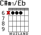 C#m7/Eb for guitar - option 1