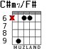 C#m7/F# for guitar - option 2