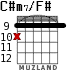 C#m7/F# for guitar - option 3