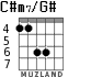 C#m7/G# for guitar - option 4