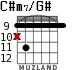 C#m7/G# for guitar - option 6