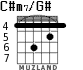 C#m7/G# for guitar - option 1