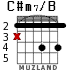 C#m7/B for guitar