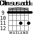 C#m7sus2add11 for guitar - option 2