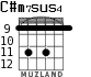 C#m7sus4 for guitar - option 5