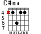 C#m9 for guitar - option 3