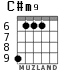 C#m9 for guitar - option 4