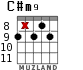 C#m9 for guitar - option 7