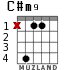 C#m9 for guitar - option 1