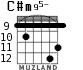 C#m95- for guitar - option 4