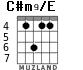 C#m9/E for guitar - option 3