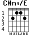 C#m9/E for guitar - option 1