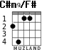 C#m9/F# for guitar - option 2