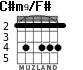C#m9/F# for guitar - option 1