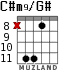 C#m9/G# for guitar - option 4