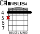 C#m9sus4 for guitar - option 1