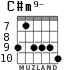 C#m9- for guitar - option 7