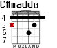 C#madd11 for guitar - option 2