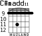 C#madd11 for guitar - option 4