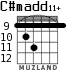 C#madd11+ for guitar - option 4