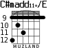 C#madd11+/E for guitar - option 6