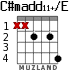 C#madd11+/E for guitar - option 1