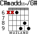 C#madd11+/G# for guitar - option 5