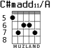C#madd11/A for guitar - option 5