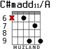 C#madd11/A for guitar - option 7
