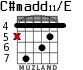 C#madd11/E for guitar - option 4