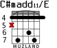 C#madd11/E for guitar - option 5