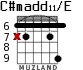 C#madd11/E for guitar - option 6