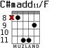 C#madd11/F for guitar - option 5