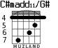 C#madd11/G# for guitar - option 2