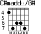 C#madd11/G# for guitar - option 3