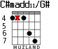 C#madd11/G# for guitar - option 4