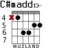 C#madd13- for guitar - option 2