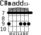C#madd13- for guitar - option 4