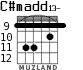 C#madd13- for guitar - option 5