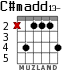 C#madd13- for guitar