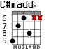 C#madd9 for guitar - option 4