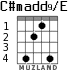 C#madd9/E for guitar - option 2